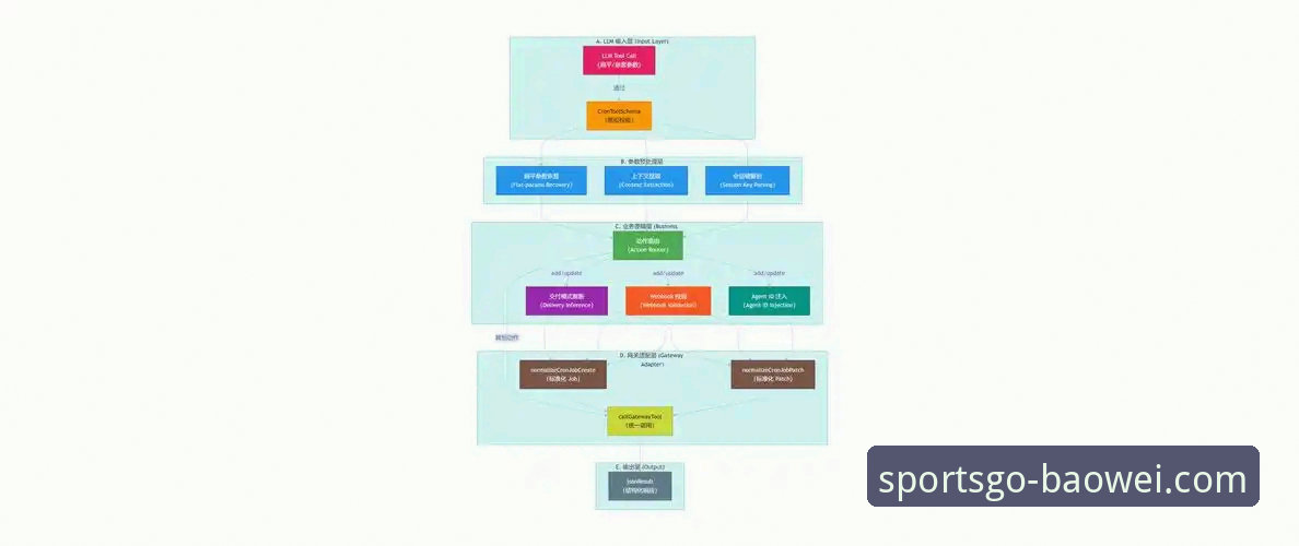 宝威体育安卓版下载最新版全面解析：从获取到畅享的完整指南